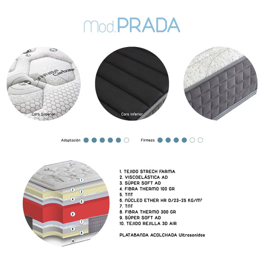 PRADA CARBONO
